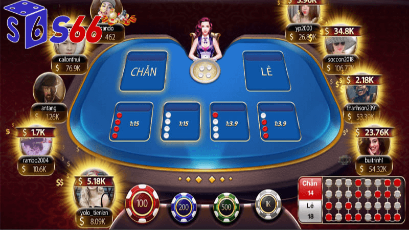 Các yếu tố tạo nên thành công và nhận thưởng lớn khi chơi xóc đĩa online tại S66